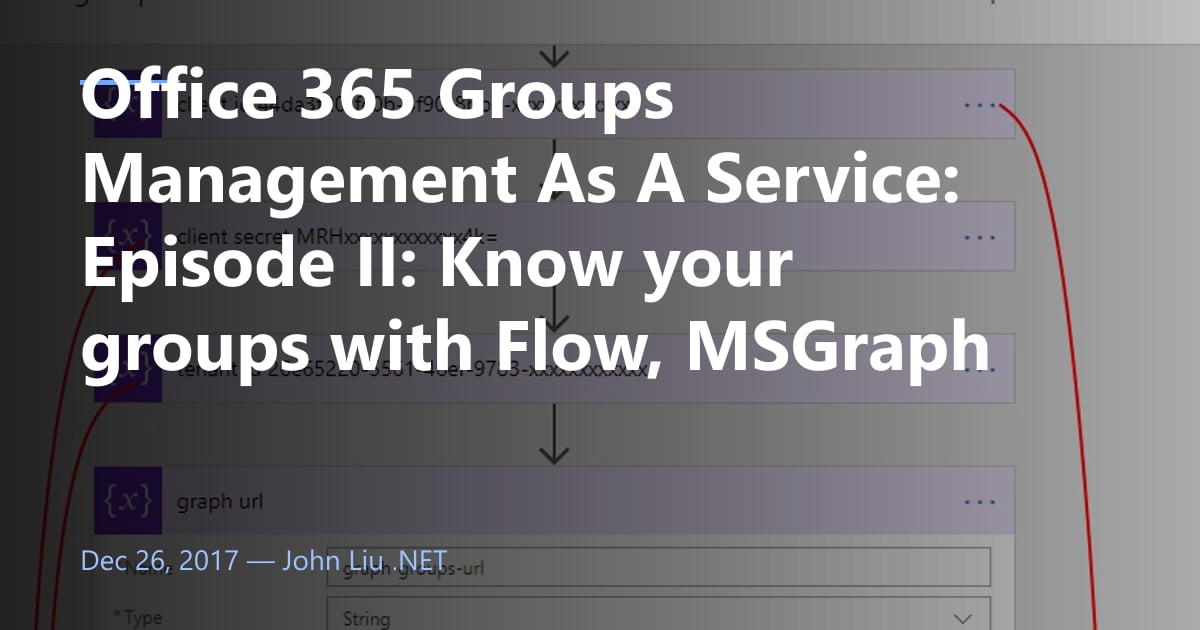Office 365 Groups Management As A Service: Episode II: Know your groups ...