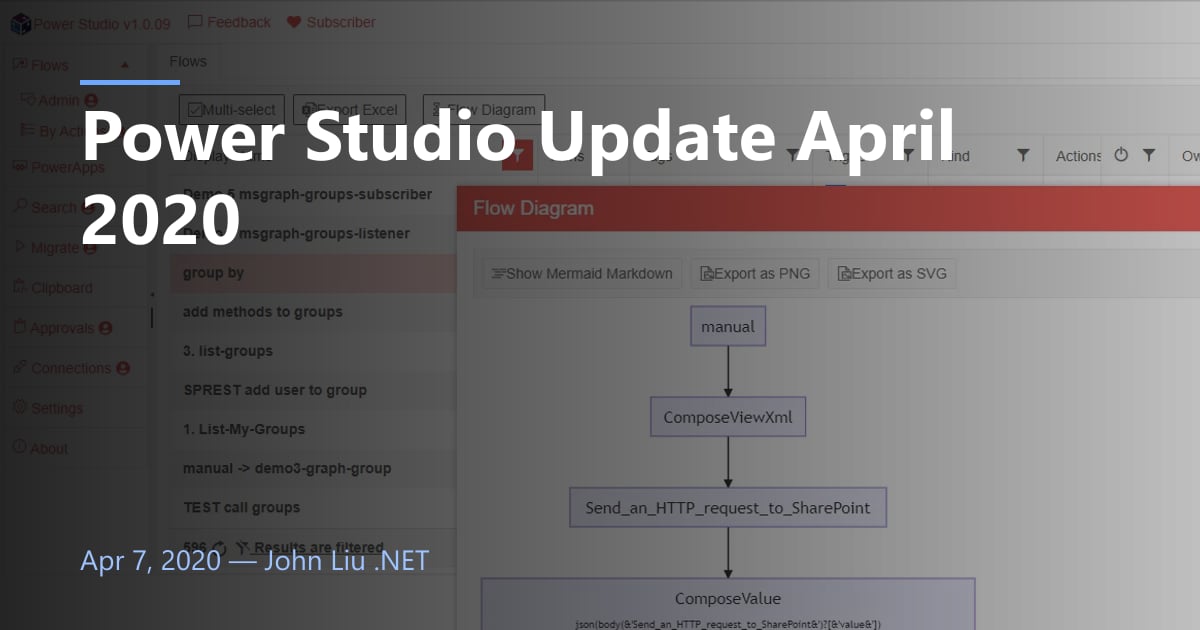 Power Studio Update April 2020